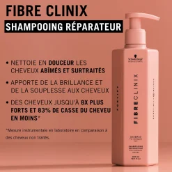 Shampooing réparateur Fibre Clinix