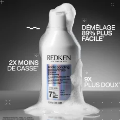 Shampooing réparateur pour cheveux abîmés Acidic Bonding Concentrate 300 ml