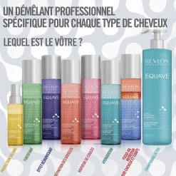 Soin démêlant protection solaire Equave