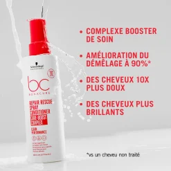 Spray-baume cheveux abîmés BC Repair Rescue 400 ml