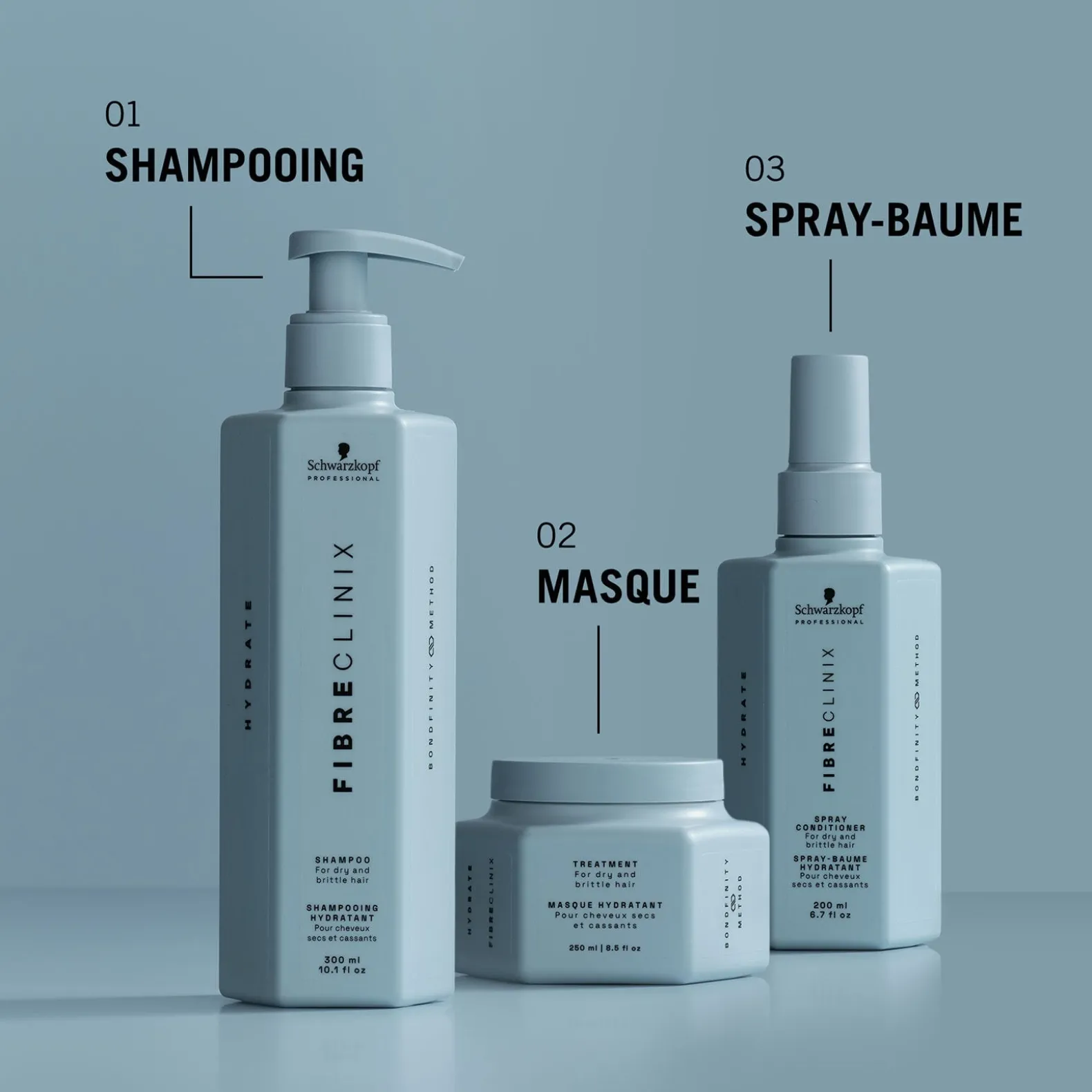 Spray-baume hydratant Fibre Clinix