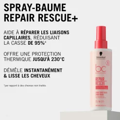 Spray-baume Repair Rescue+ 200 ml