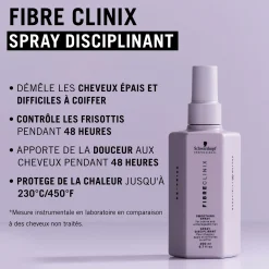 Spray disciplinant Fibre Clinix