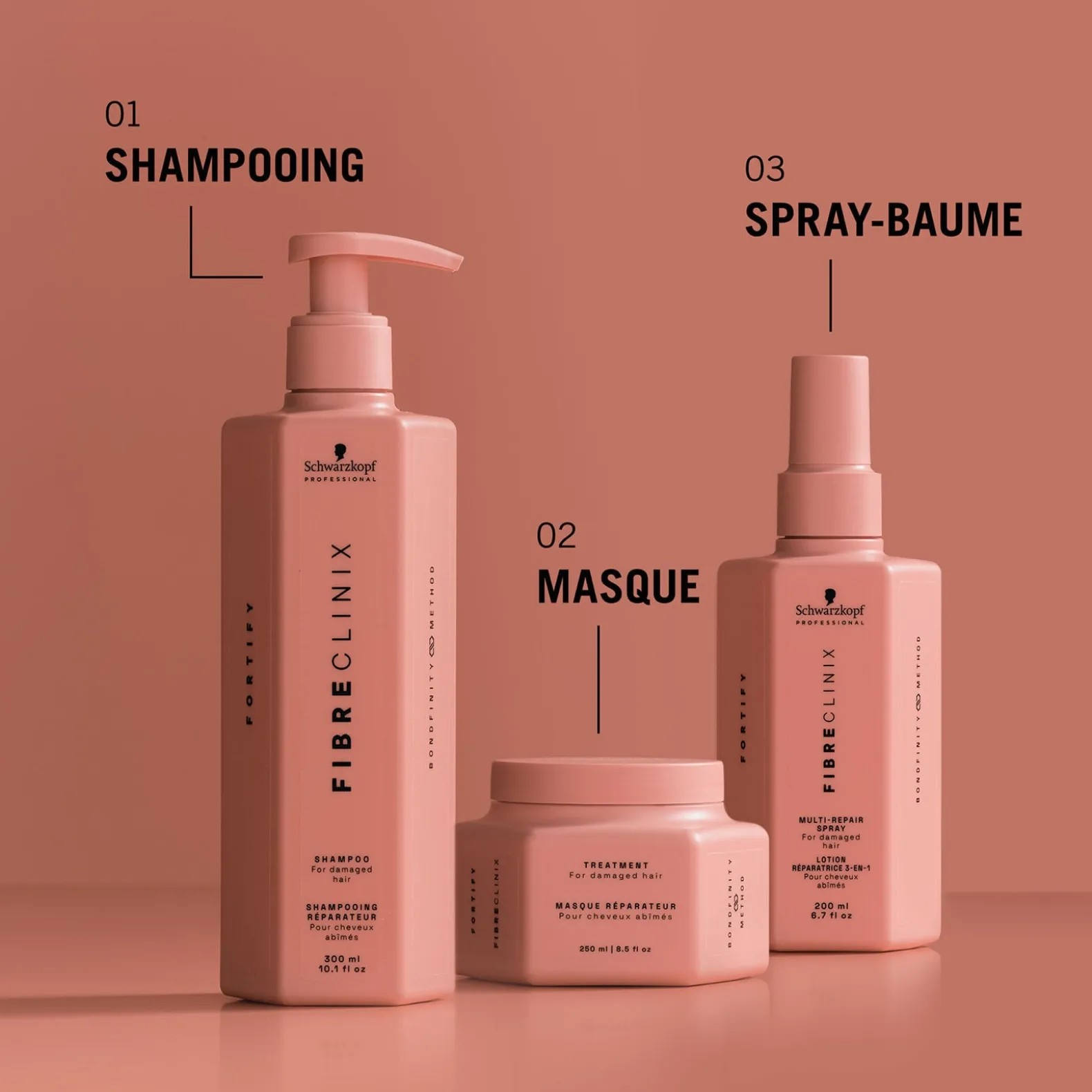 Spray réparateur 3-en-1 Fibre Clinix