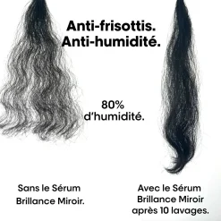 Sérum brillance miroir 30 ml