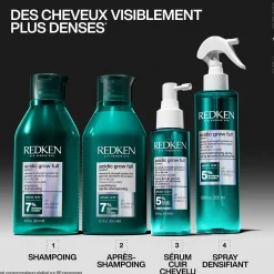 Sérum densité Acidic Grow Full