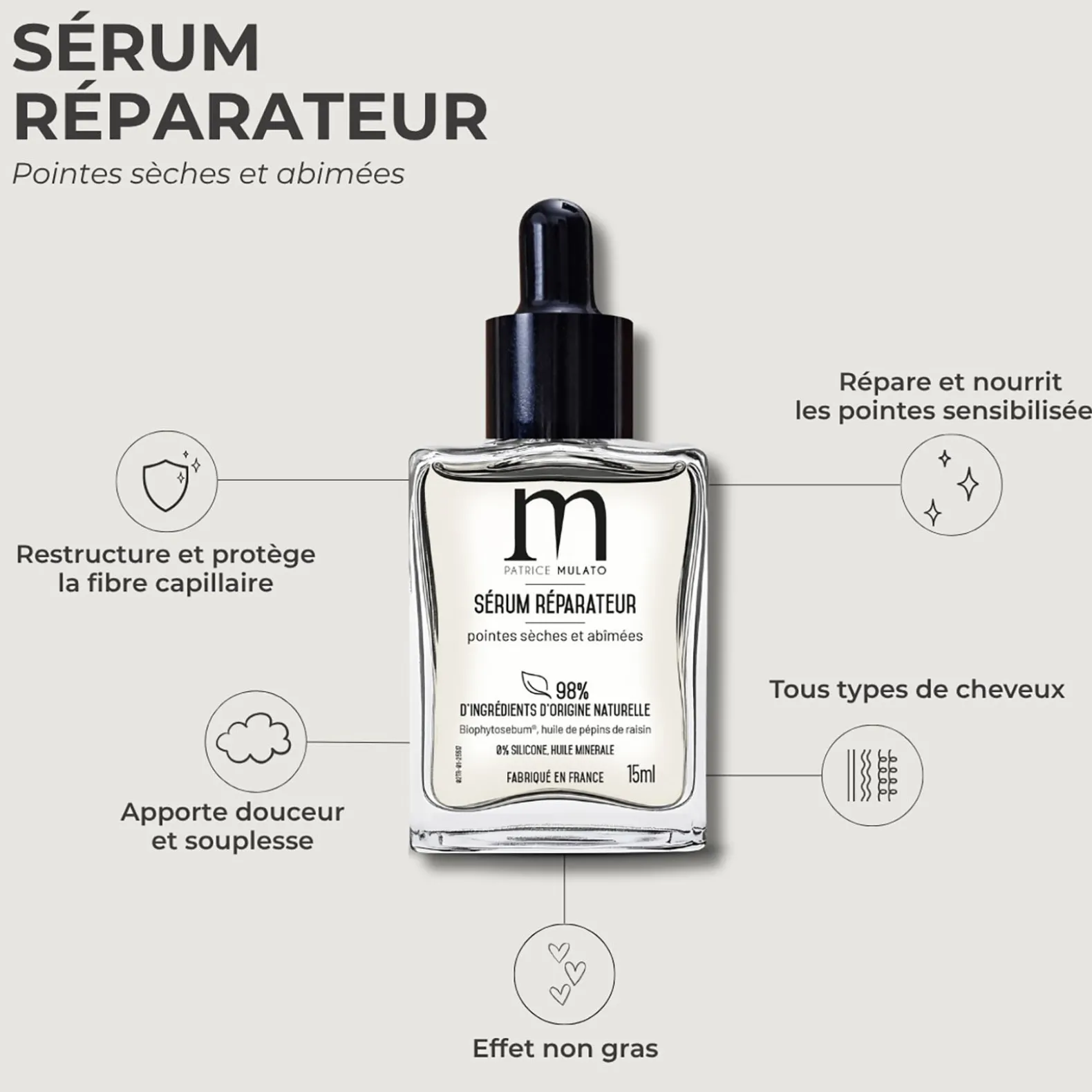 Sérum réparateur