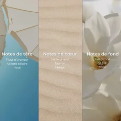Sérum sublimateur cheveux et corps