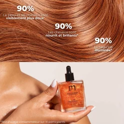 Sérum sublimateur cheveux et corps