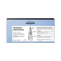 Traitement anti-chute Aminexil 10x6ML
