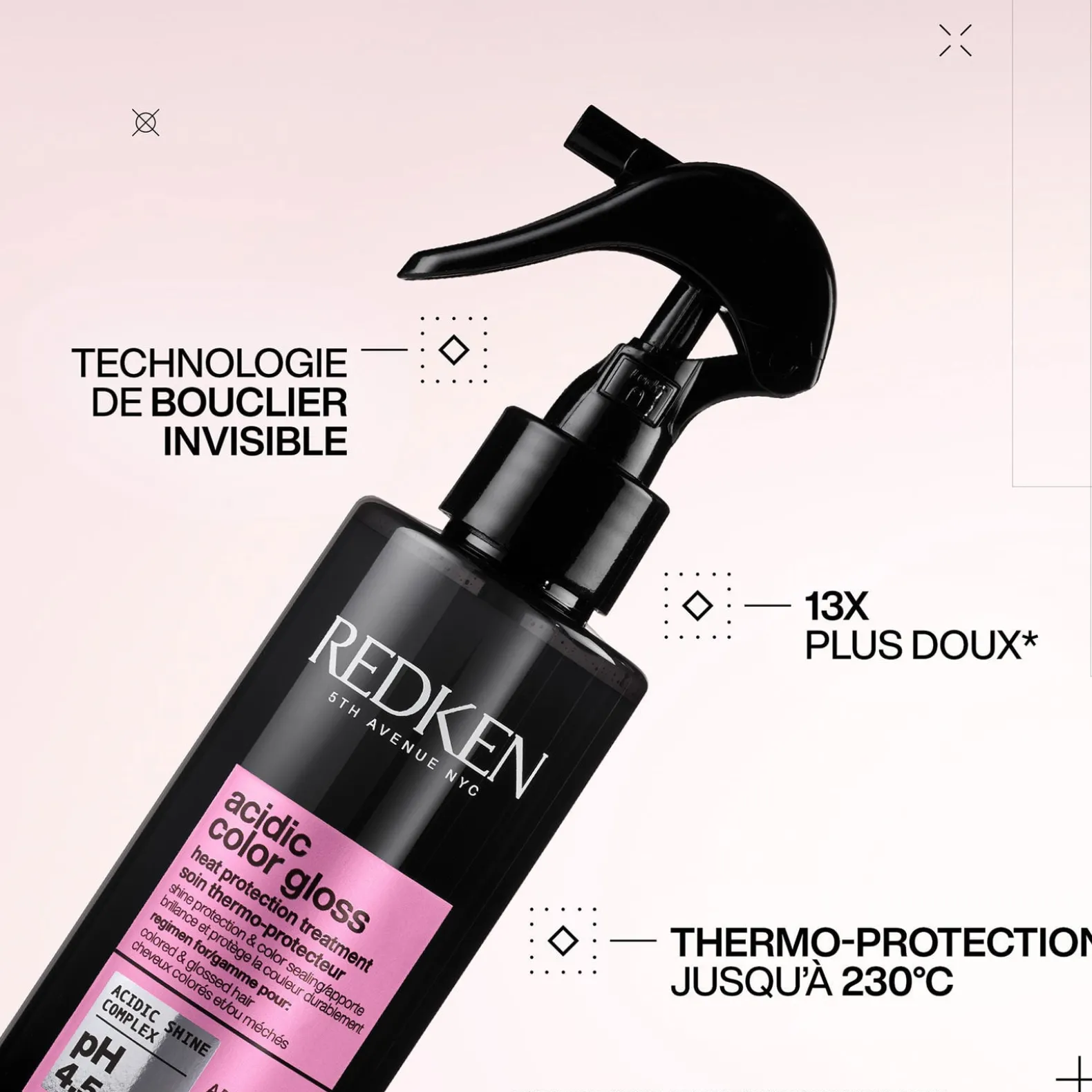 Trio Acidic Color Gloss