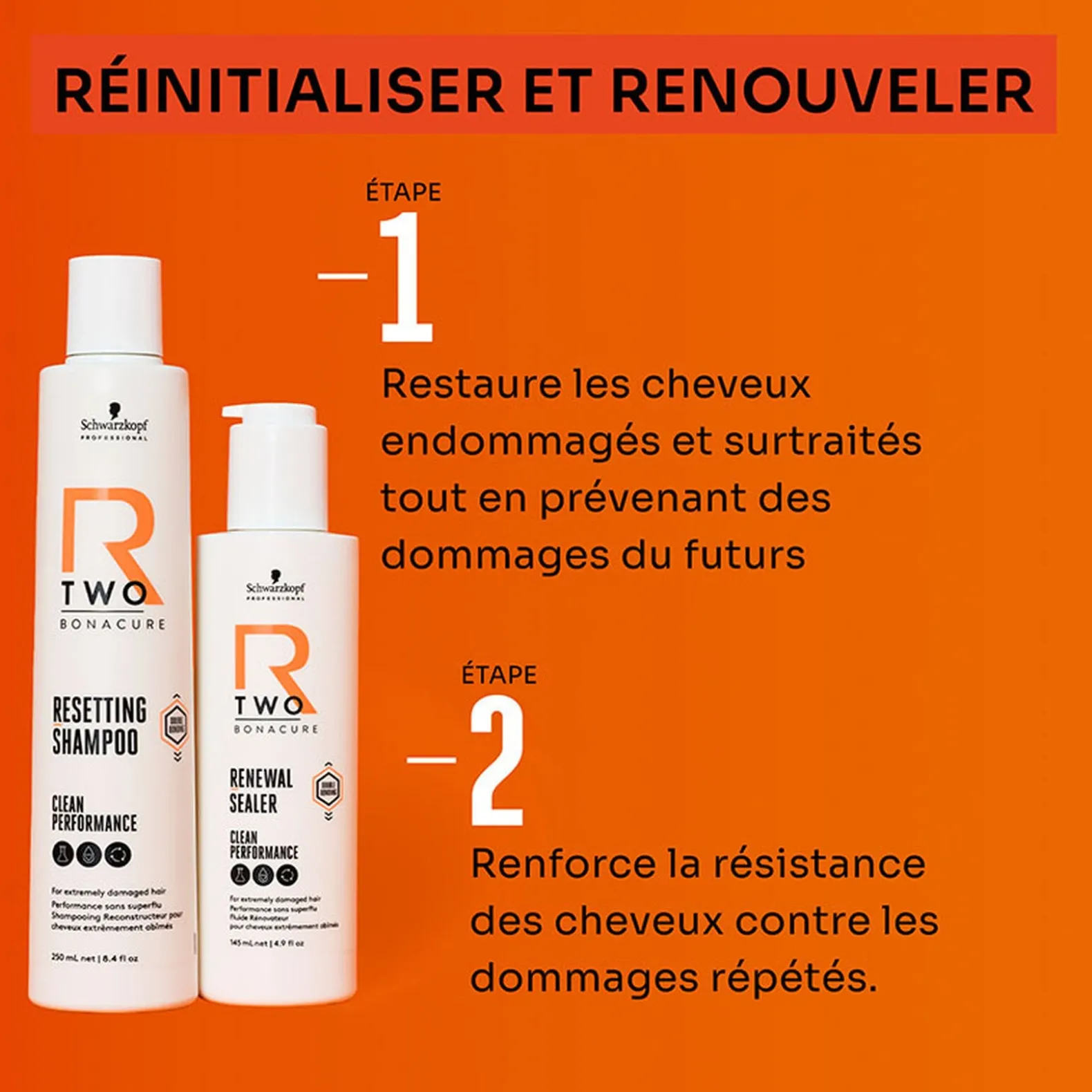 Trio reconstructeur renforçateur R-Two